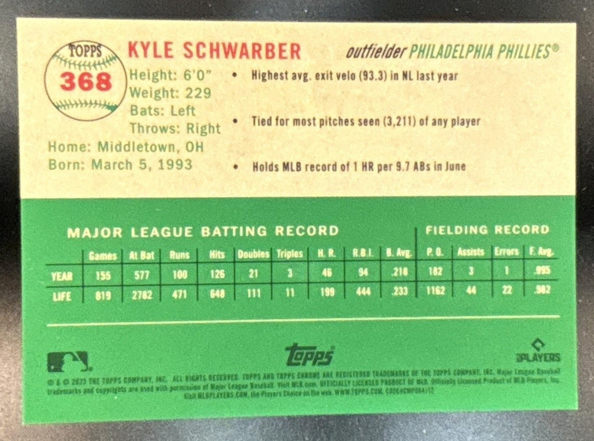 2023 Topps Chrome Platinum Anniversary Kyle Schwarber Refractor /499 #368