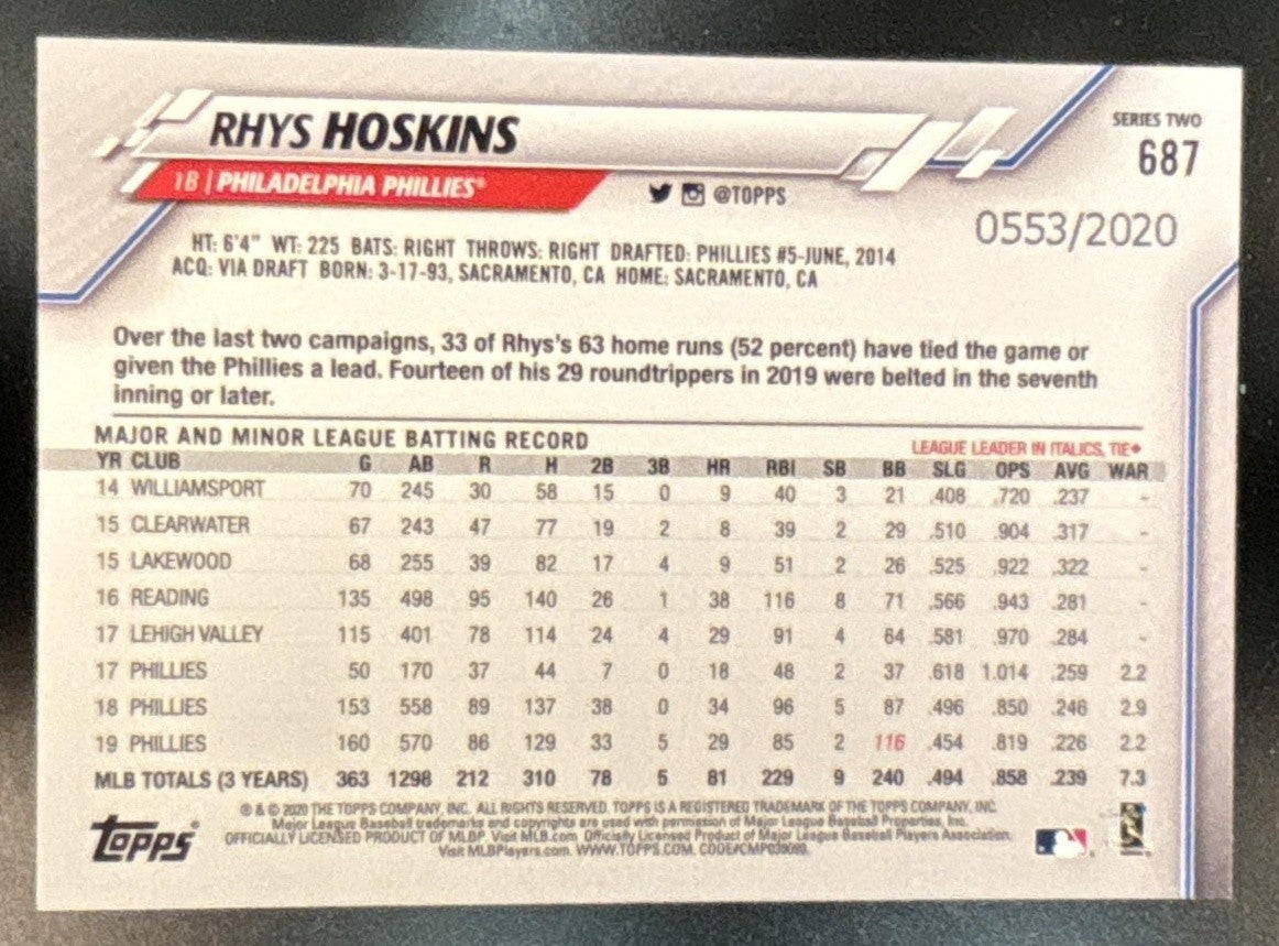2020 Topps Rhys Hoskins Gold /2020 #687 Philadelphia Phillies