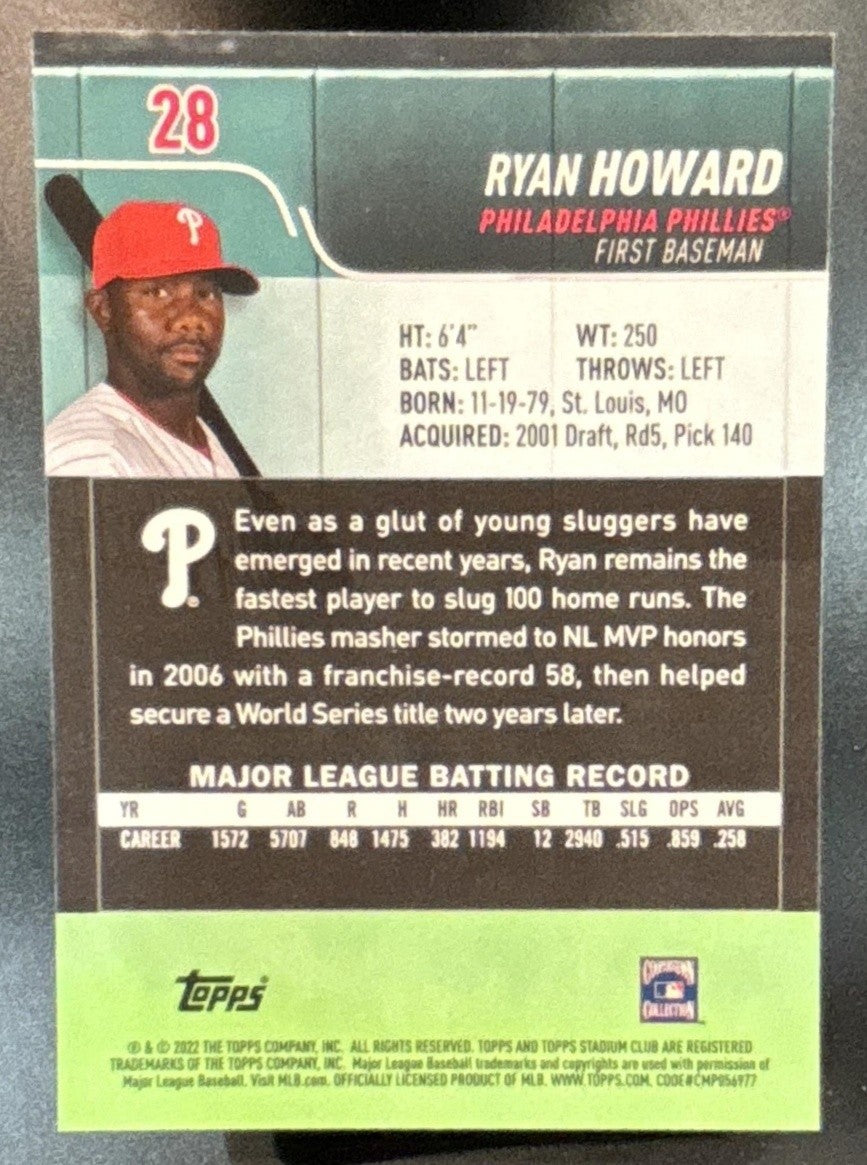 2022 Topps Stadium Club Chrome Ryan Howard X Fractor #28 Philadelphia Phillies