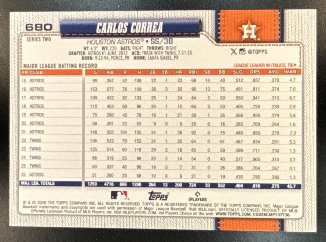 2026 Topps Series 2 Carlos Correa True Photo Variation #680 SSP Houston Astros