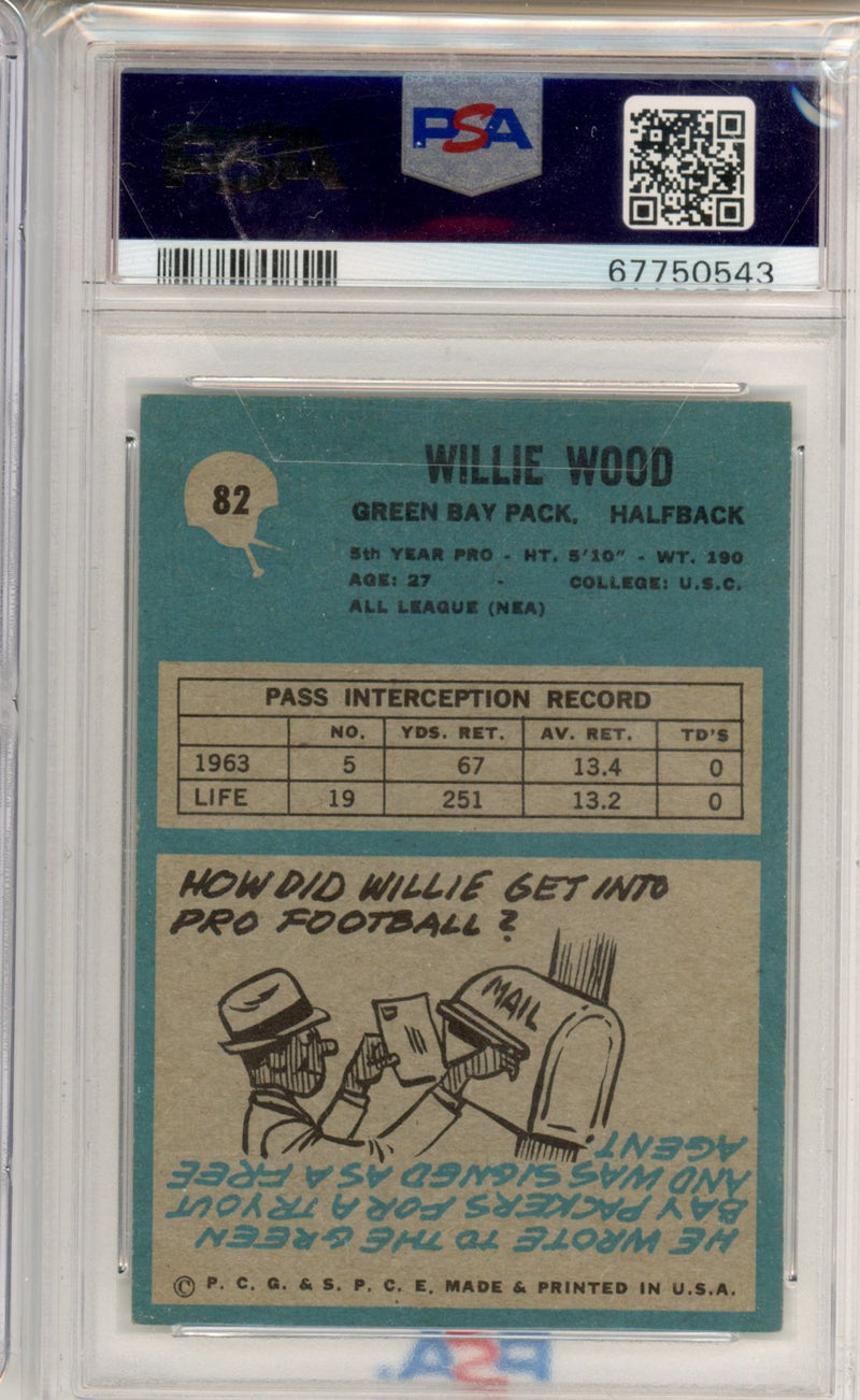 1964 Philadelphia Willie Wood