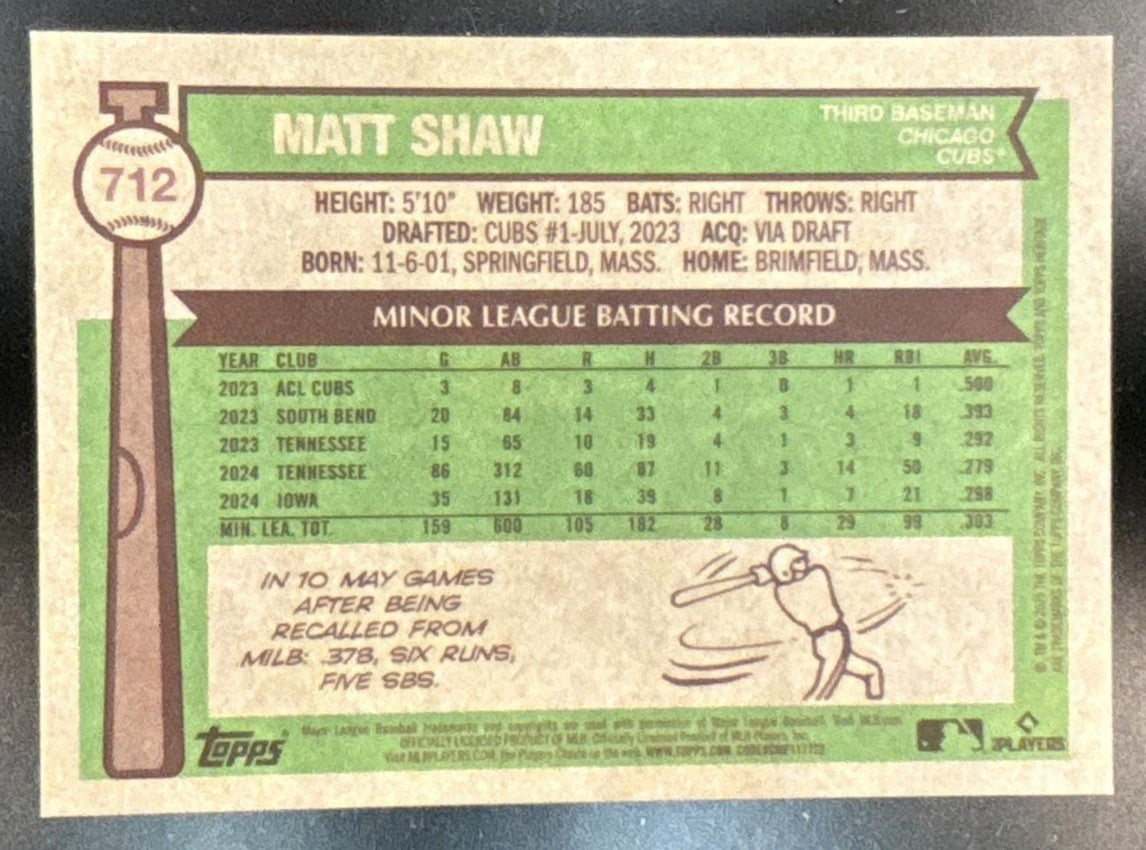 2025 Topps Heritage High Number Matt Shaw Black /76 #712 SP RC Chicago Cubs