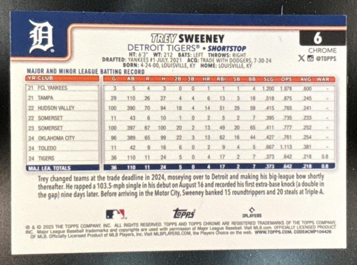 2025 Topps Chrome Trey Sweeney Sepia Refractor #6 RC Detroit Tigers