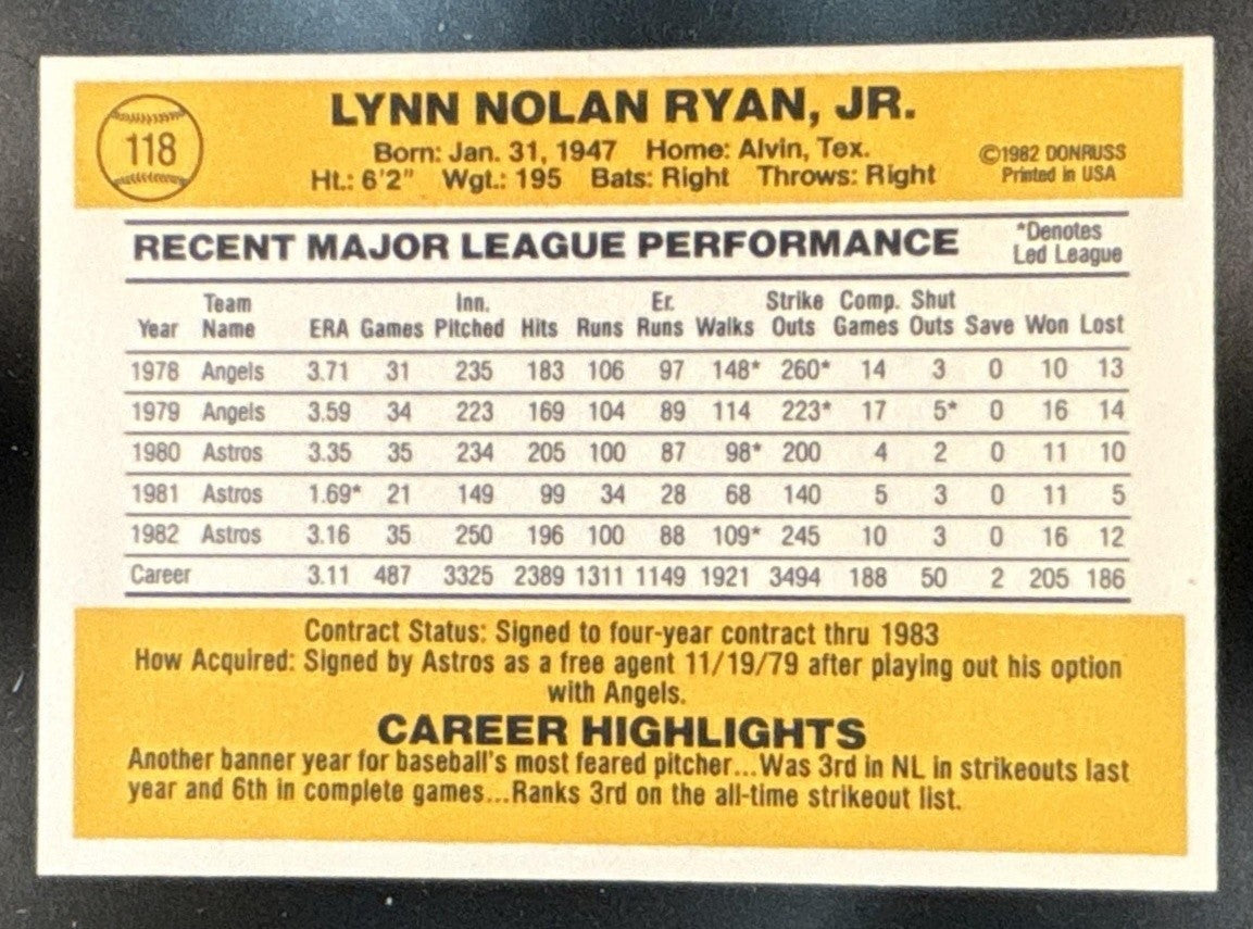 1983 Donruss Nolan Ryan #118 Houston Astros