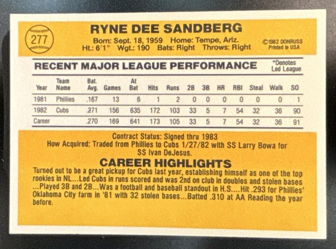 1983 Donruss Ryne Sandberg #277 RC Chicago Cubs