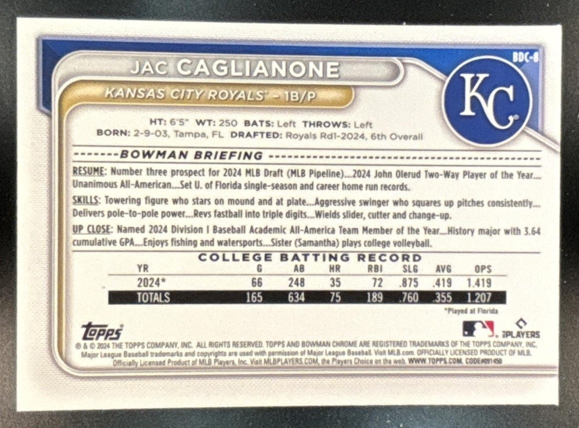 2024 Bowman Draft Sapphire Jac Caglianone Chrome #BDC-8 1st Prospect Royals