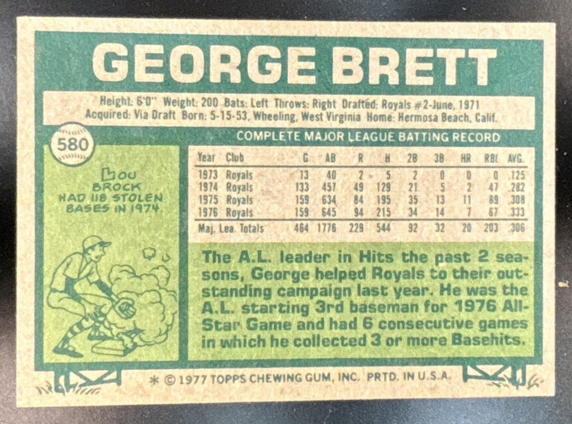 1977 Topps George Brett #580 All-Star Kansas City Royals