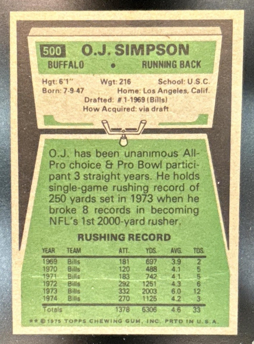 1975 Topps O.J. Simpson #500 Buffalo Bills