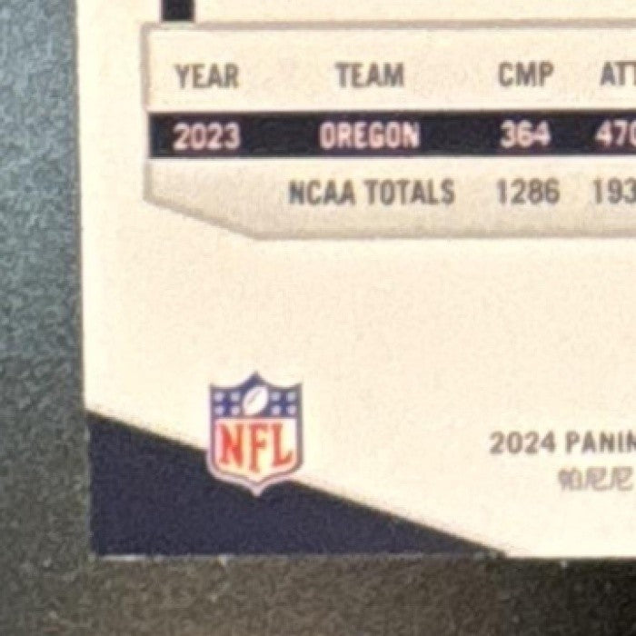 2024 Panini Donruss Elite Bo Nix Status Explosion /875 #175 RC Denver Broncos