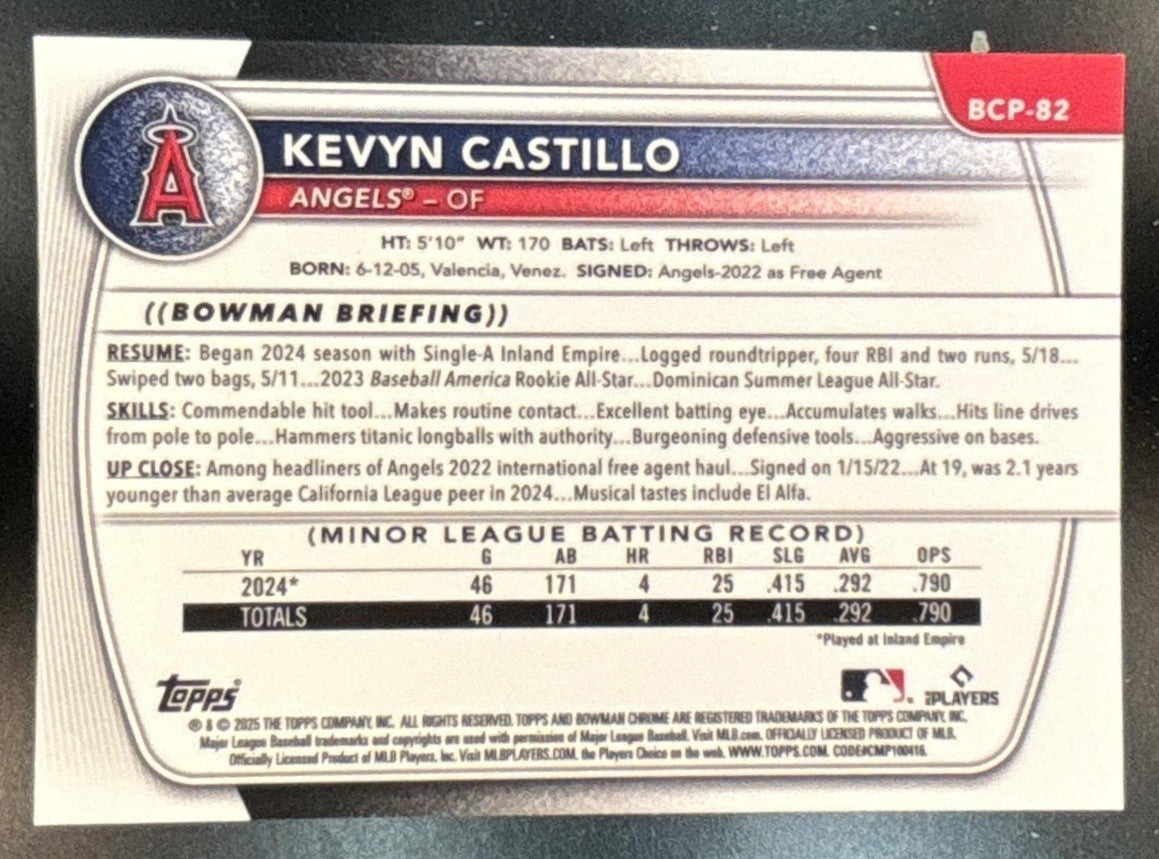 2025 Bowman Kevyn Castillo Chrome Gold Geometric /50 1st Prospect Angels