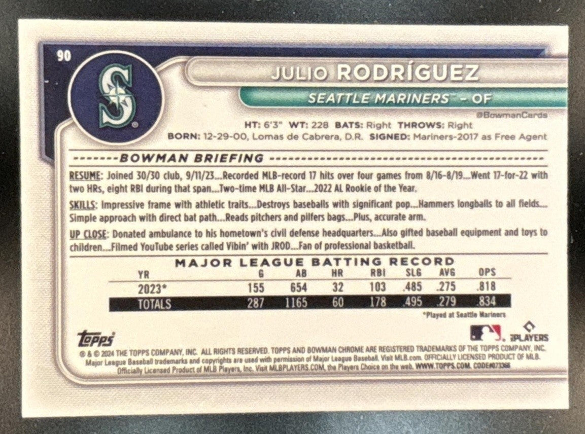 2024 Bowman Mega Box Julio Rodriguez Mojo Gold /50 #90 Seattle Mariners