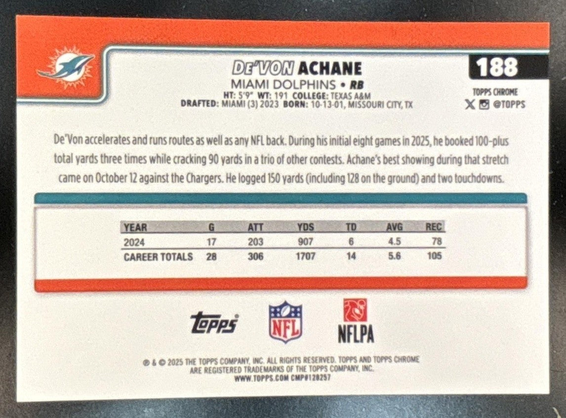 2025 Topps Chrome De'Von Achane Gold Geometric Refractor /50 #188 Miami Dolphins