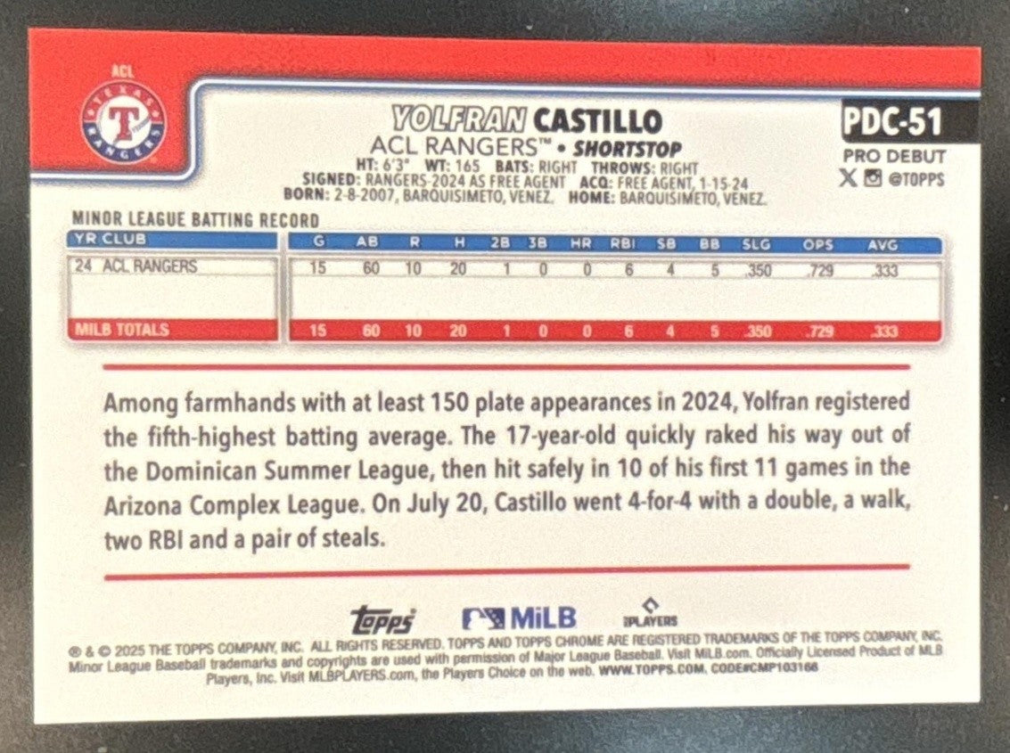 2025 Topps Pro Debut Yolfran Castillo Chrome Gold /50 #PDC-51 ACL Rangers