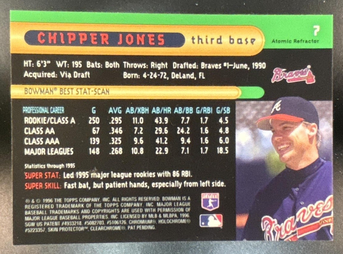 1996 Bowman's Best Chipper Jones Atomic Refractor #7 Atlanta Braves