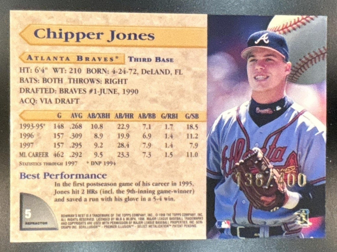 1998 Bowman's Best Chipper Jones Refractor /400 #5 Atlanta Braves