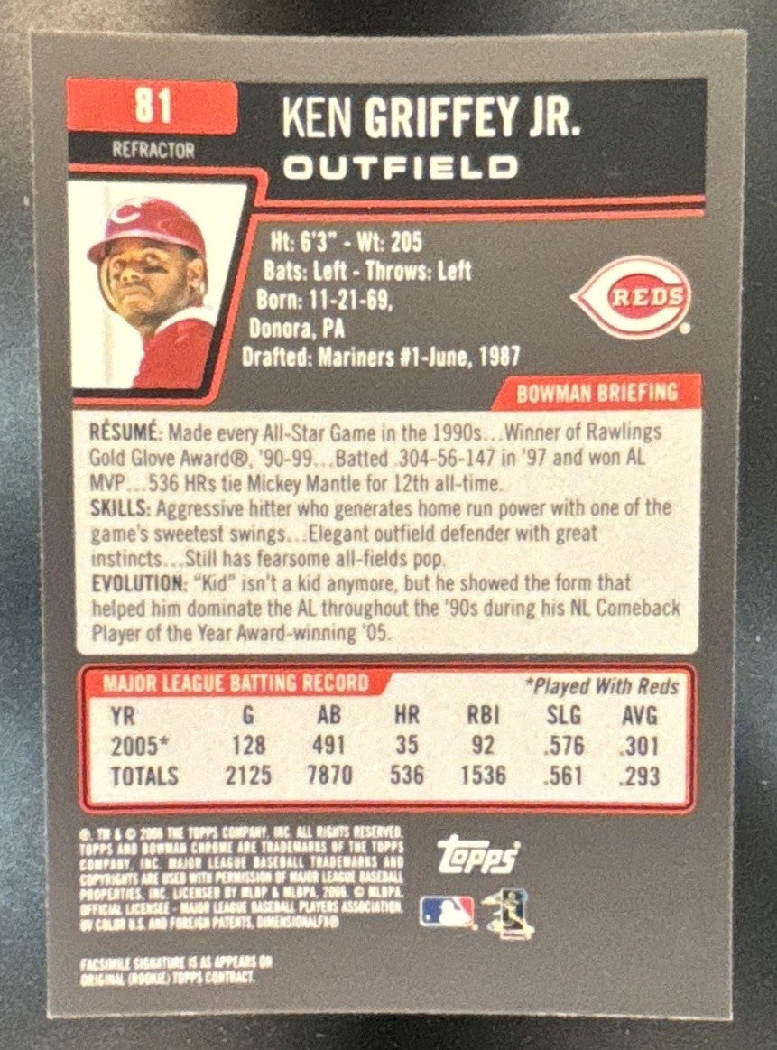 2006 Bowman Chrome Ken Griffey Jr. Refractor #81 Cincinnati Reds