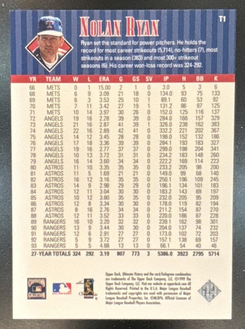 1999 Upper Deck Ultimate Victory Nolan Ryan Tribute #T1 Texas Rangers