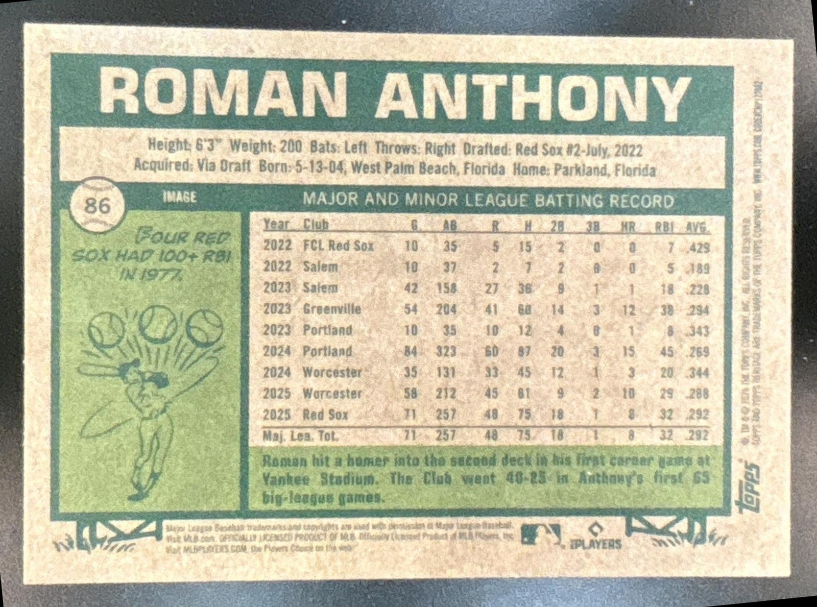 2026 Topps Heritage Roman Anthony Image Variation #86 RC Boston Red Sox