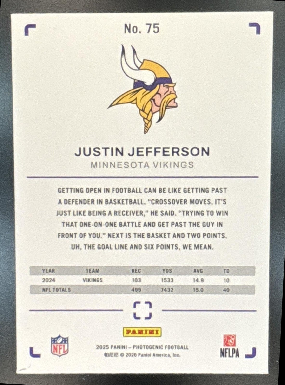 2025 Panini PhotoGenic Justin Jefferson Blue 49/49 #75 Minnesota Vikings