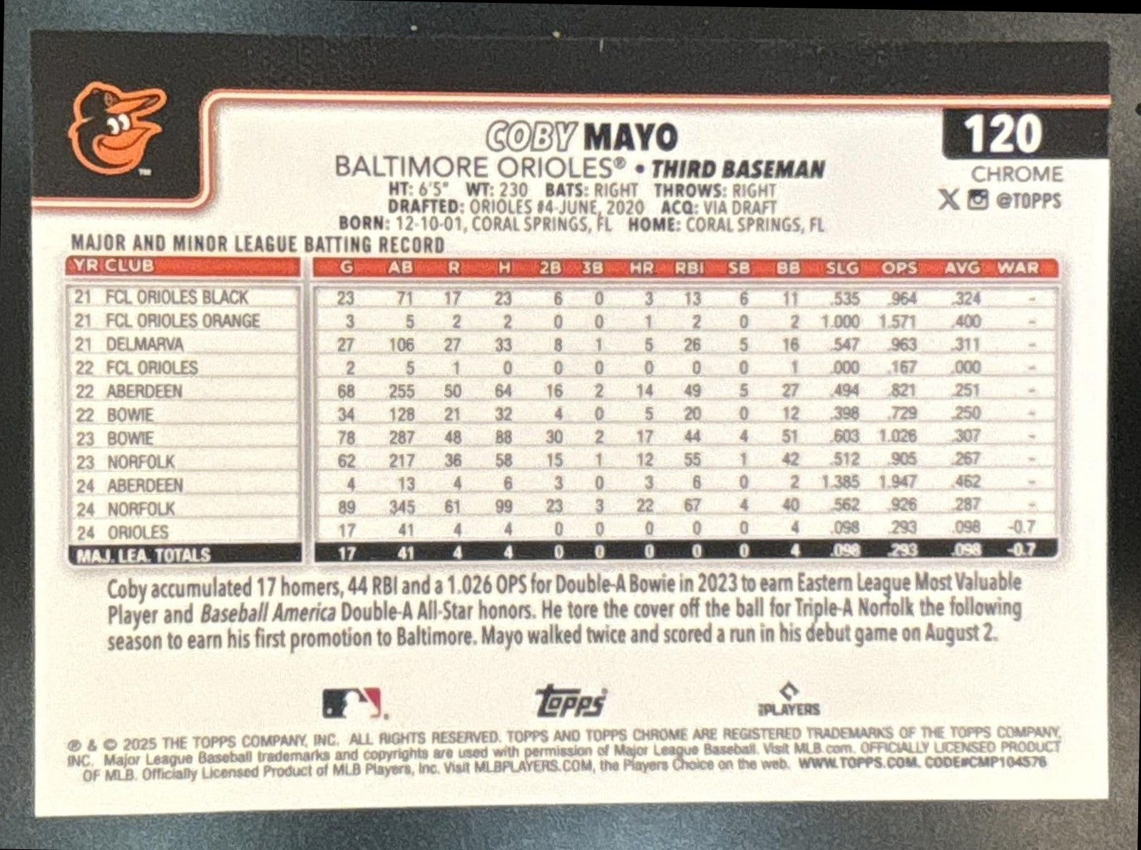 2025 Topps Chrome Coby Mayo Super Short Prints #120 RC SSP Baltimore Orioles