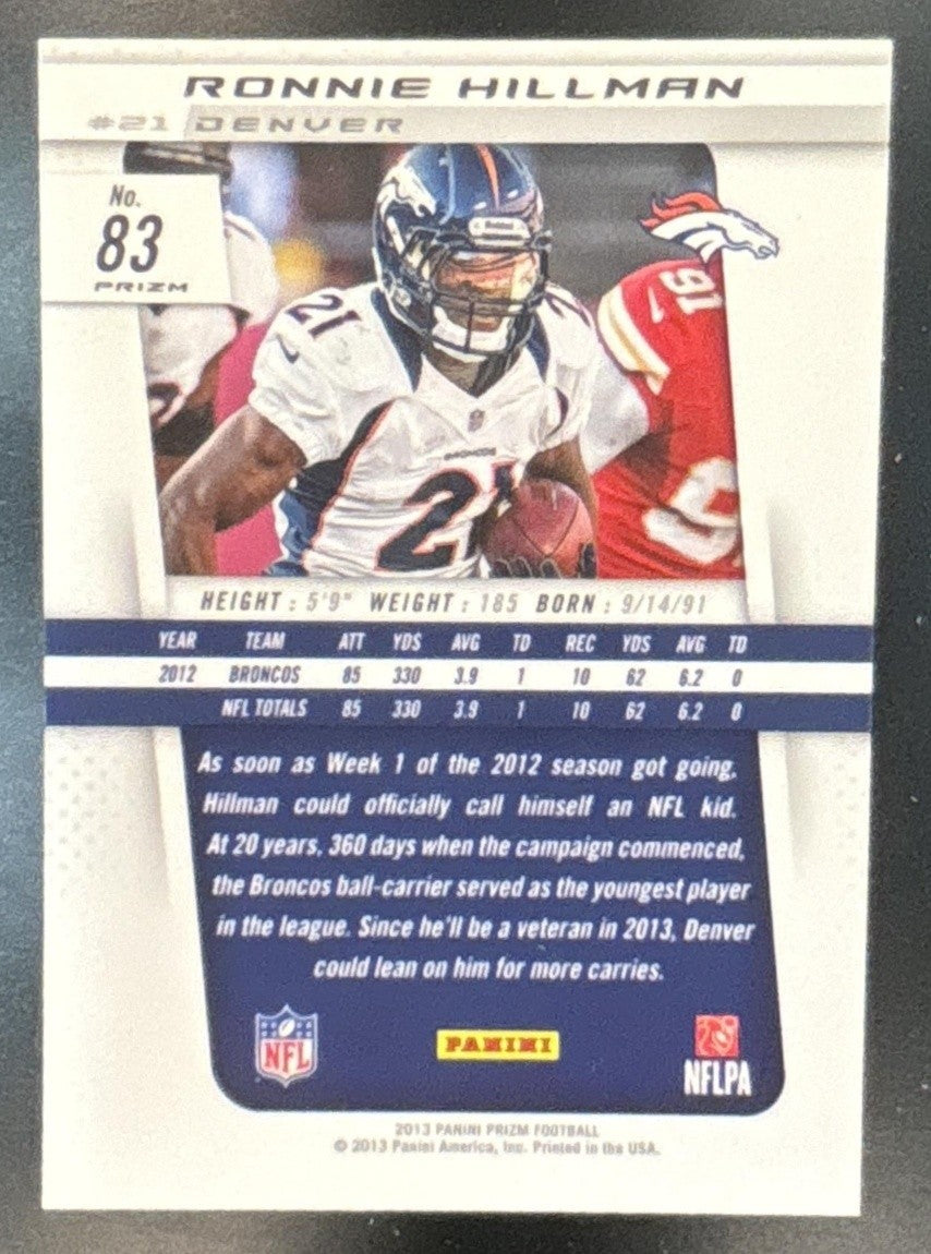 2013 Panini Prizm Ronnie Hillman Prizms Camo #83 Denver Broncos