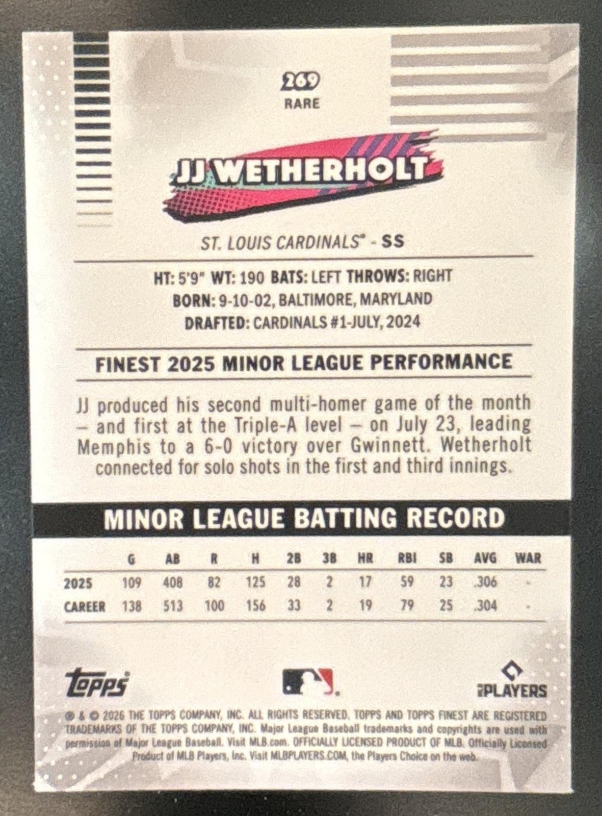 2026 Topps Finest JJ Wetherholt Pink Mini-Diamond /250 #269 RC Cardinals