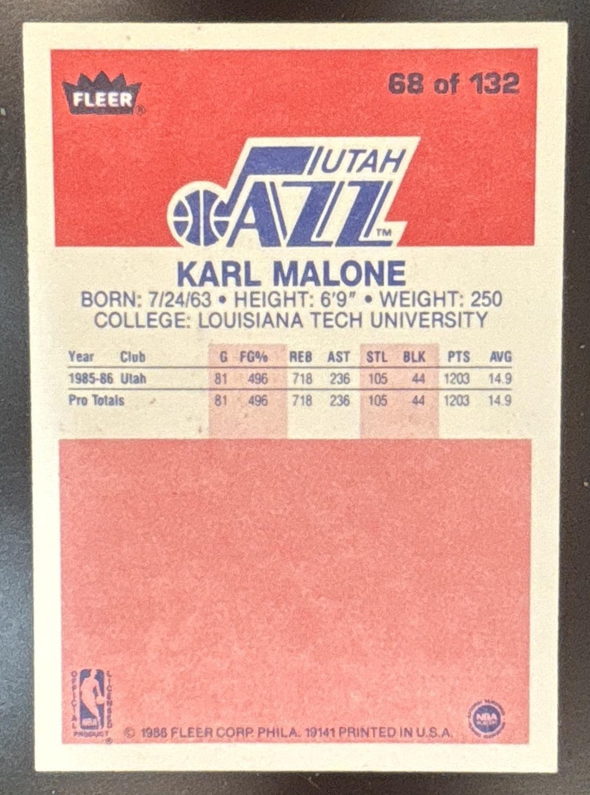 1986-87 Fleer Karl Malone #68 RC Utah Jazz