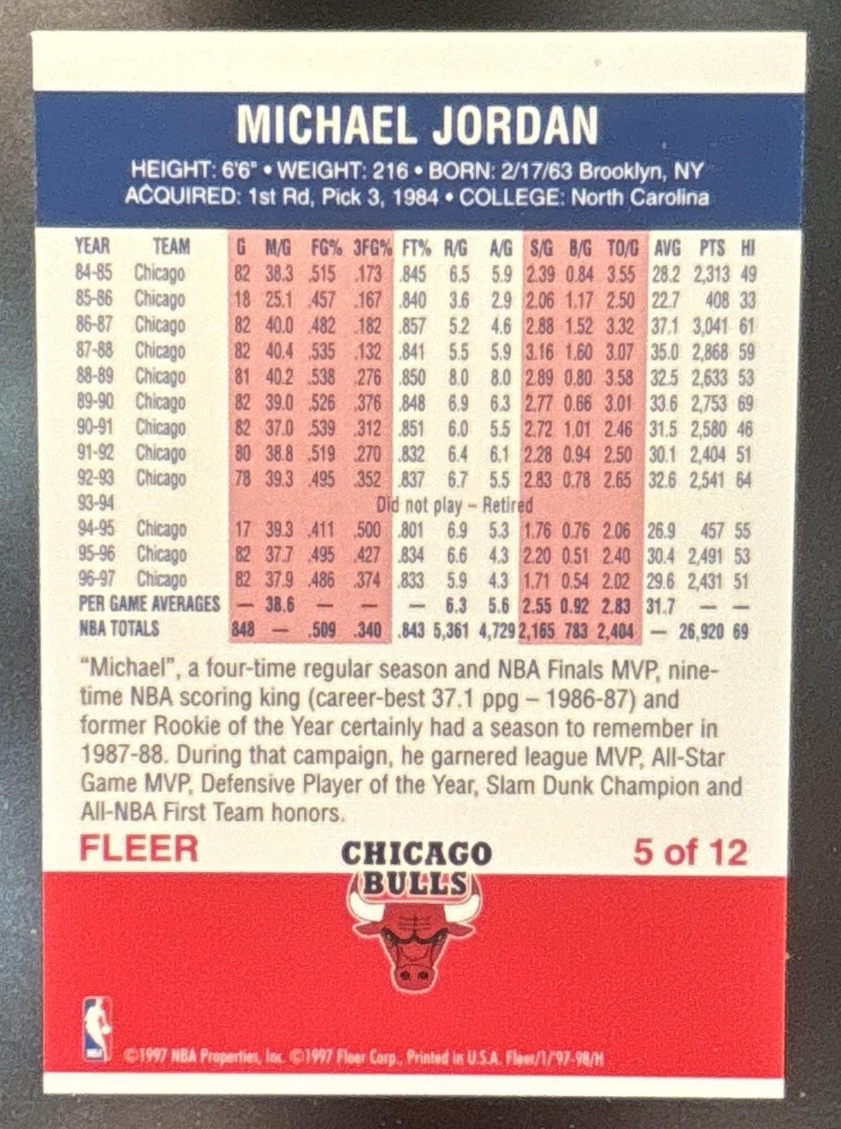 1997-98 Fleer Michael Jordan Decade of Excellence #5 Chicago Bulls