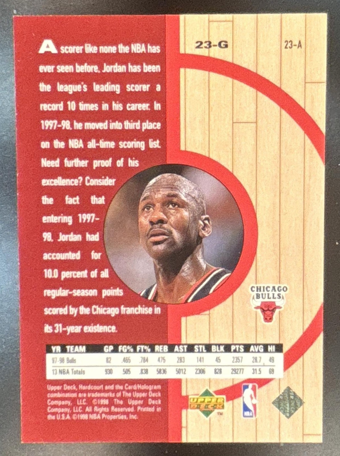 1998-99 Upper Deck Hardcourt Michael Jordan #23-A Chicago Bulls
