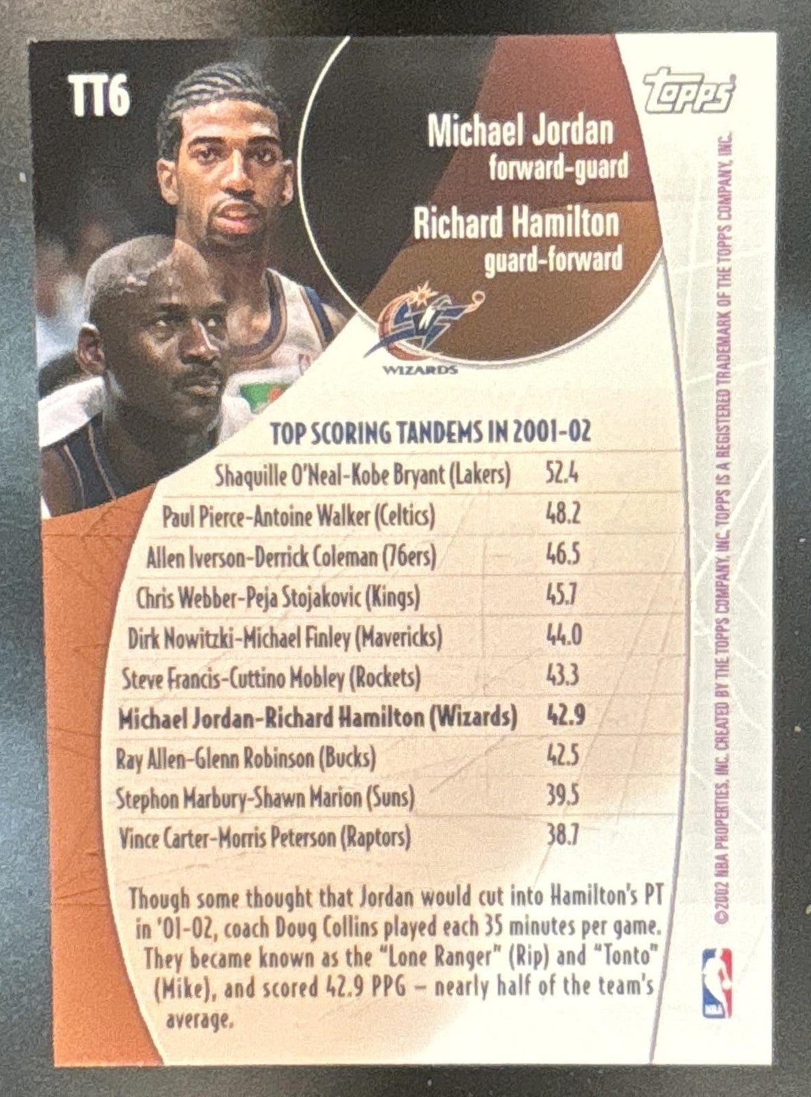 2002-03 Topps Michael Jordan Richard Hamilton Top Tandems Wizards