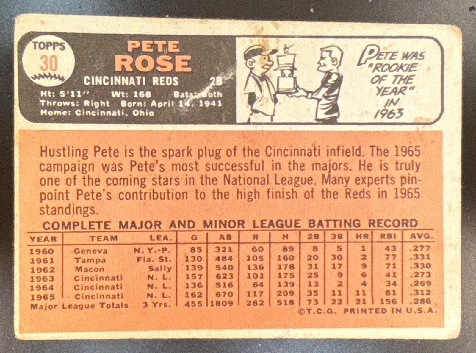 1966 Topps Pete Rose #30 Cincinnati Reds