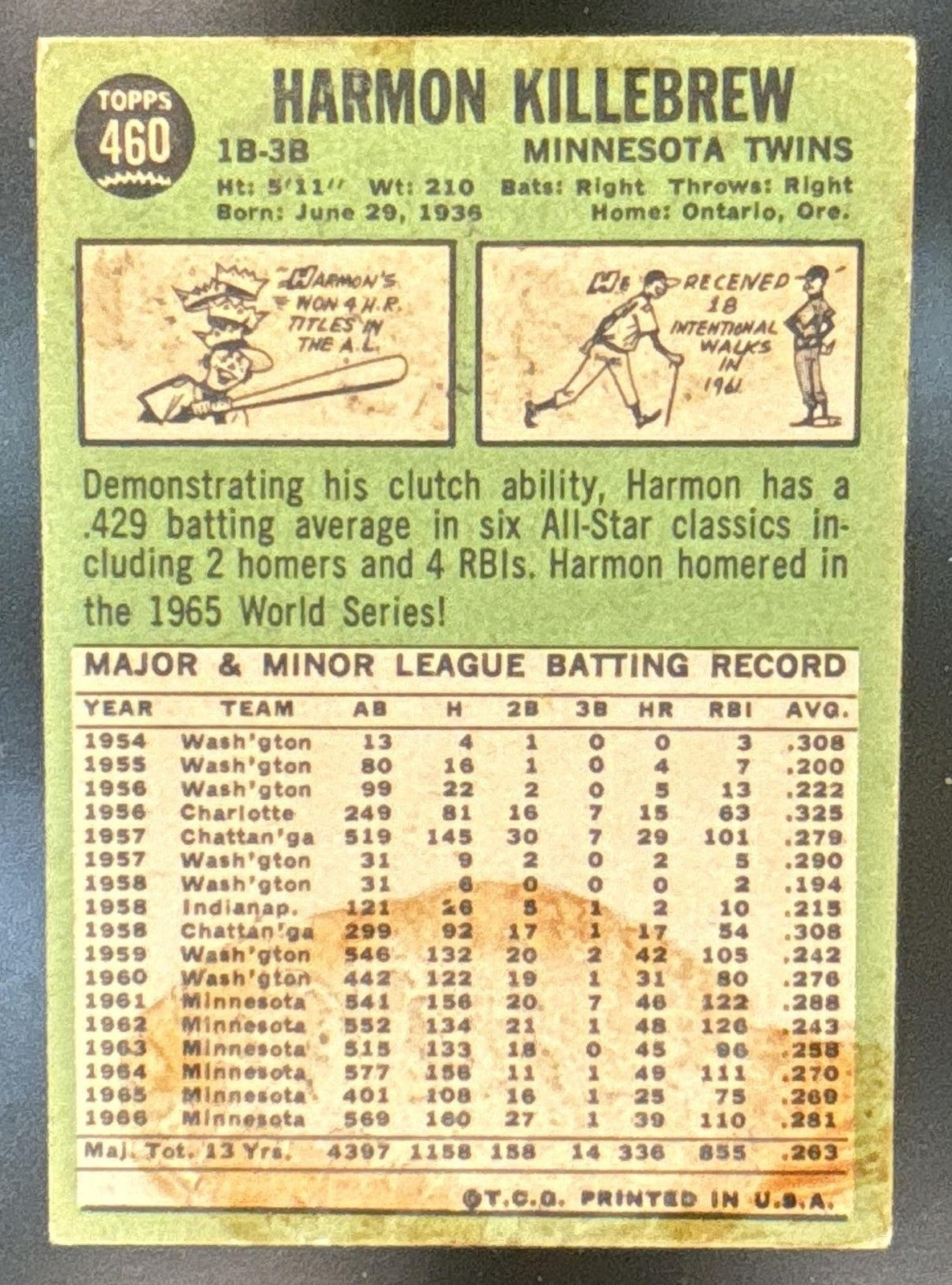 1967 Topps Harmon Killebrew #460 Minnesota Twins