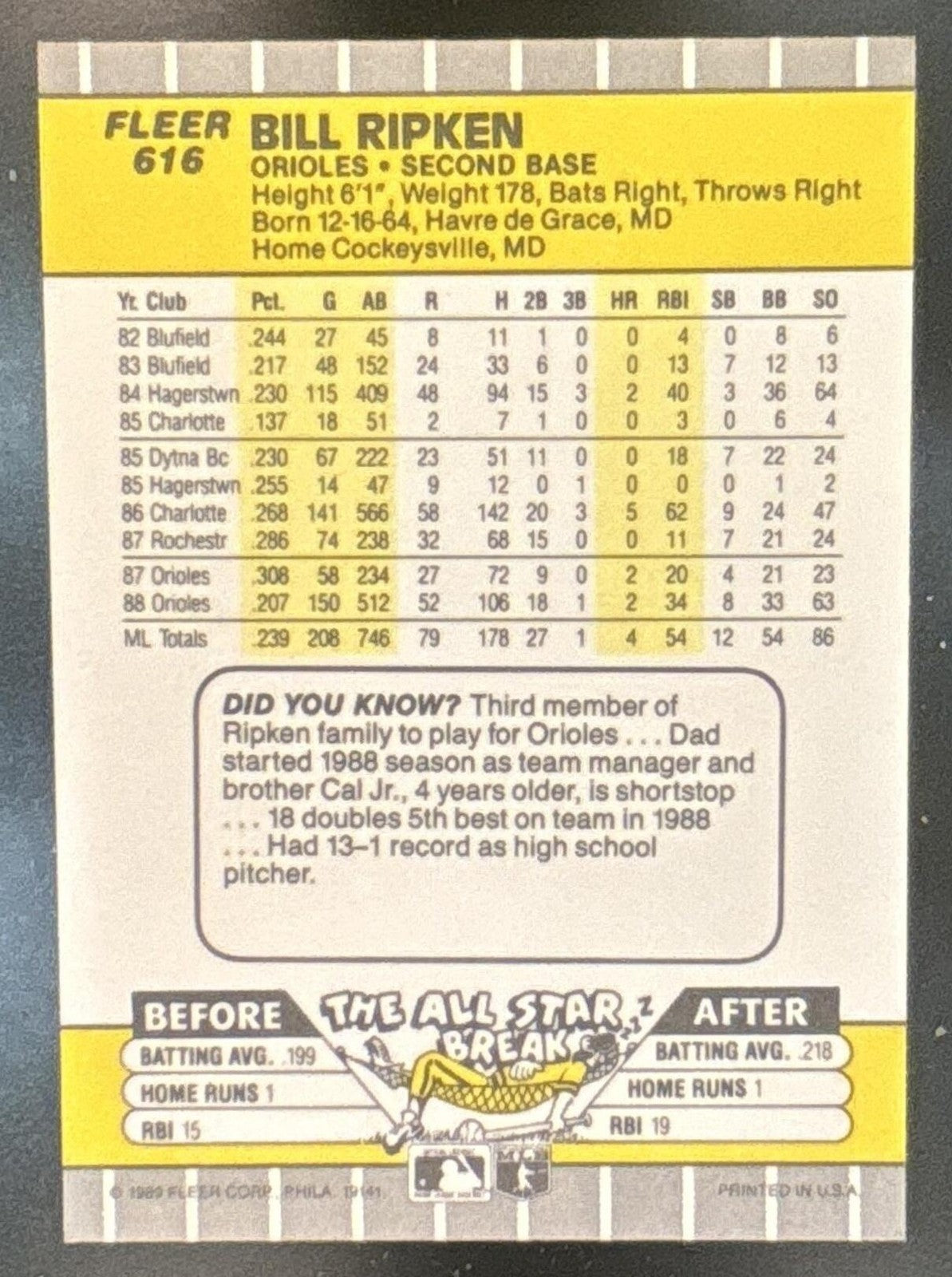 1989 Fleer Bill Ripken #616 FF ERROR VAR Baltimore Orioles
