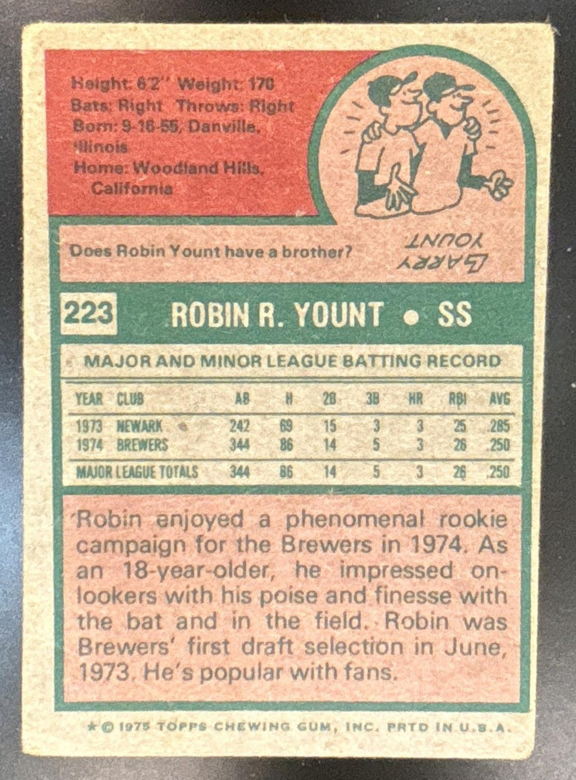 1975 Topps Robin Yount #223 RC Milwaukee Brewers