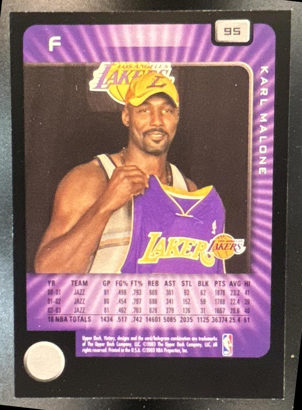 2003-04 Upper Deck Victory Karl Malone #95 Los Angeles Lakers