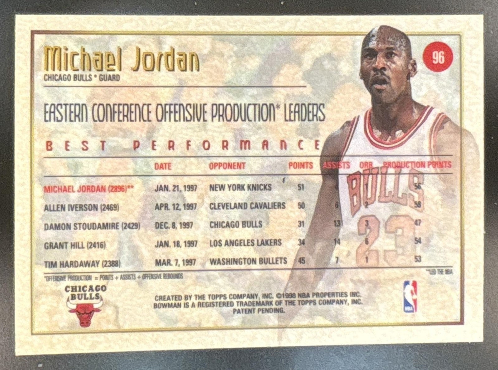 1997-98 Bowman's Best Michael Jordan #96 Chicago Bulls
