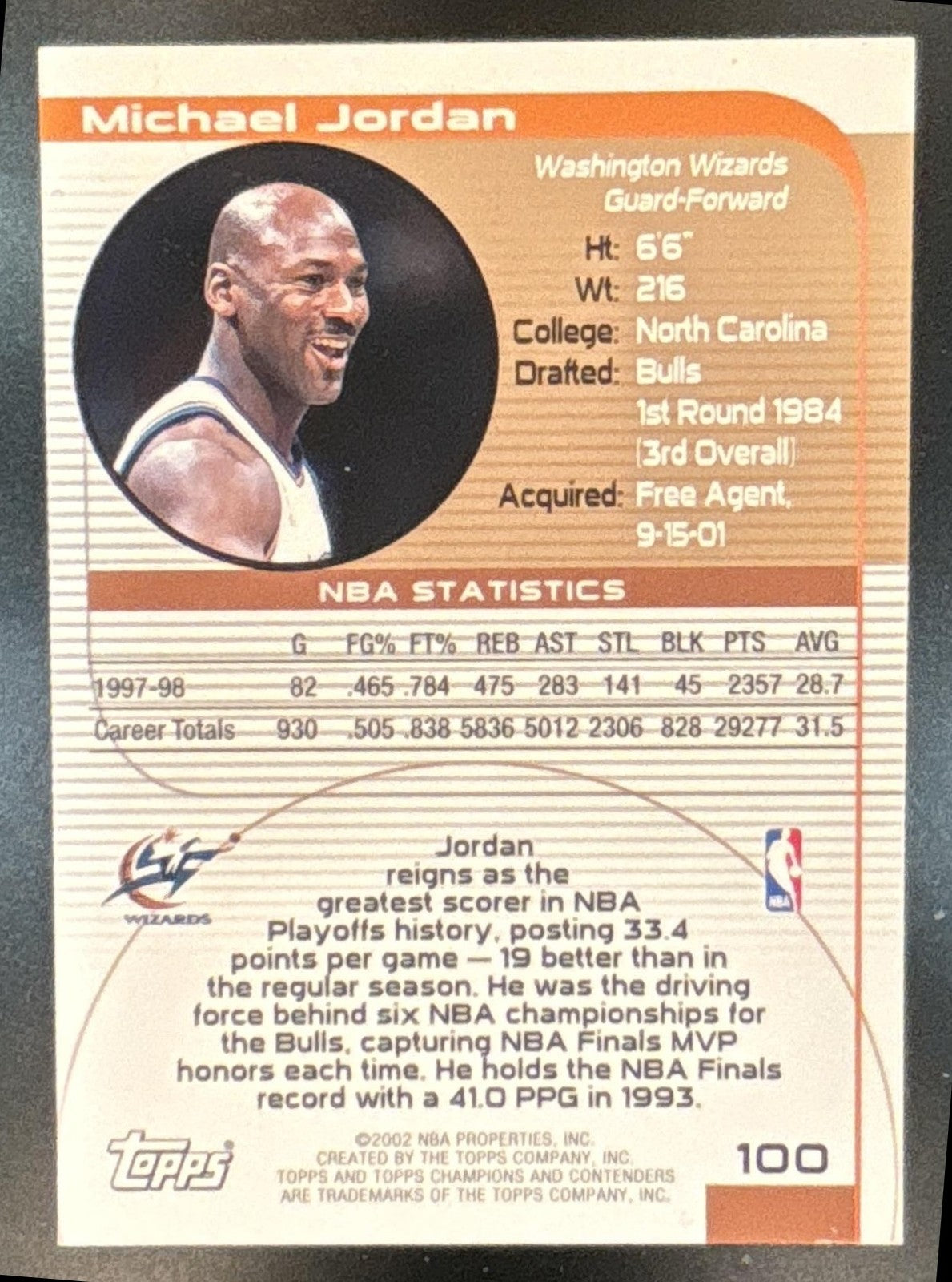 2001-02 Topps TCC Michael Jordan #100 Washington Wizards