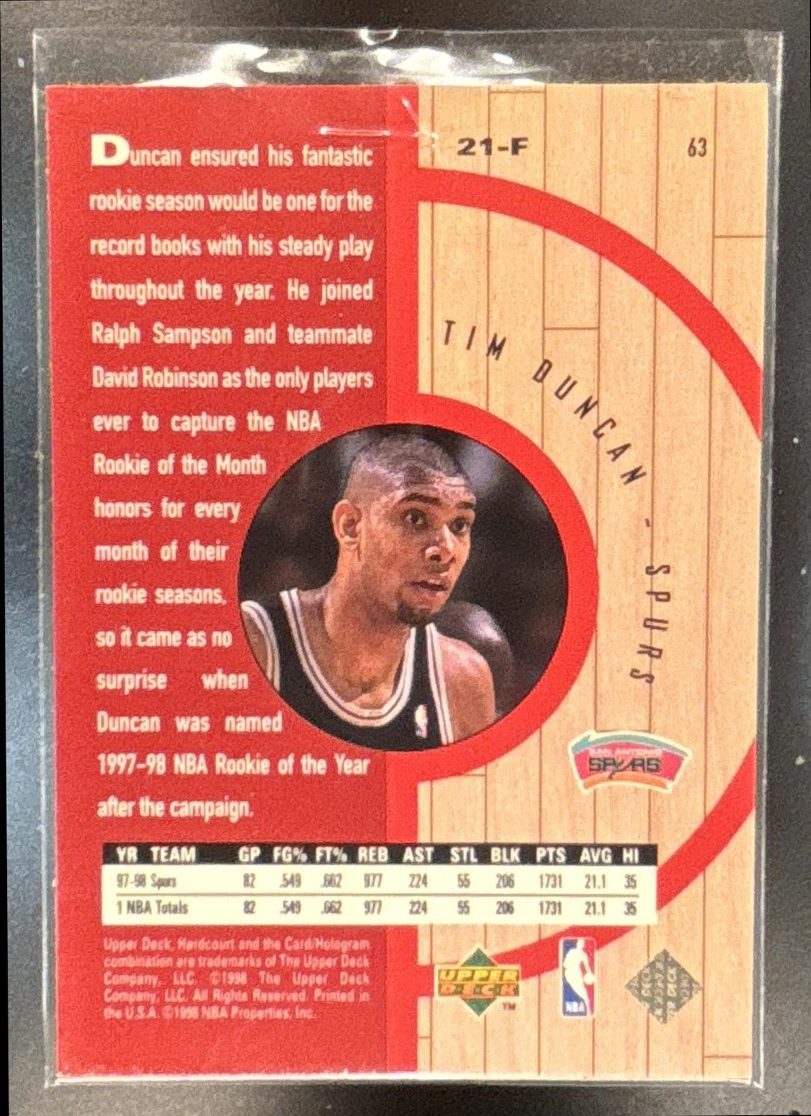 1998-99 Upper Deck Hardcourt Tim Duncan #63 Spurs