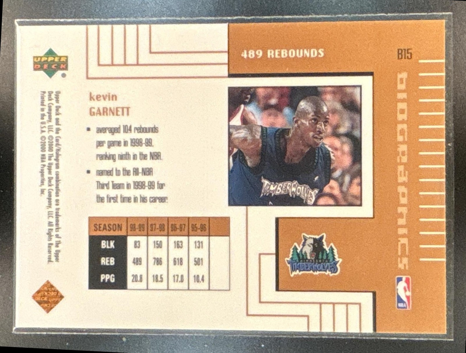 1999-00 Upper Deck Kevin Garnett BioGraphics #B15 Minnesota Timberwolves