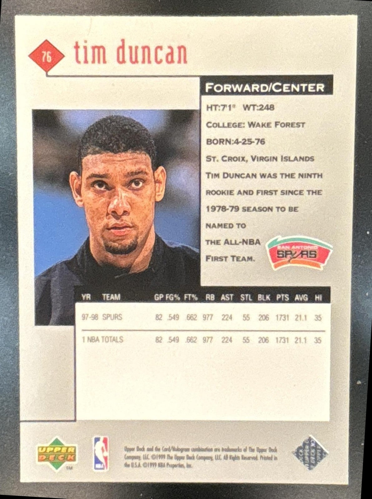 1998-99 Upper Deck Black Diamond Tim Duncan #76 San Antonio Spurs