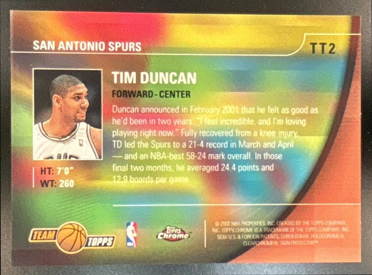 2001-02 Topps Chrome Tim Duncan Team #TT2 San Antonio Spurs