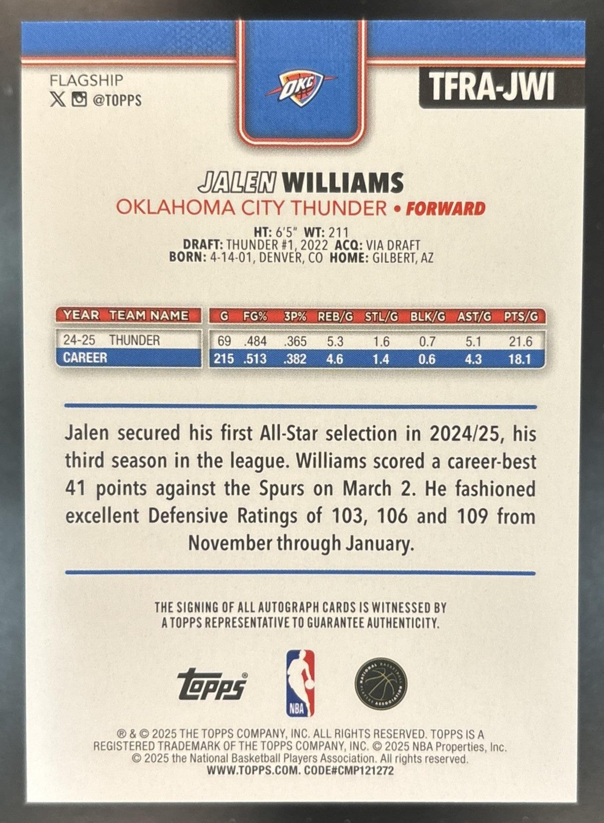 2025-26 Topps Jalen Williams Real One Auto #TFRA-JWI Oklahoma City Thunder