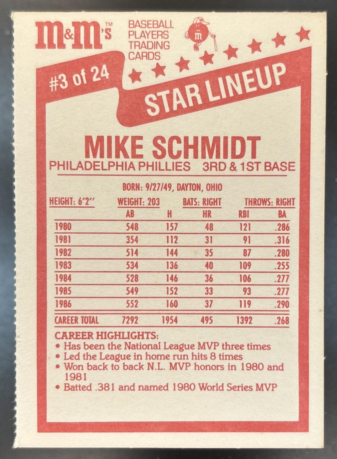 1987 M&M's Star Lineup Mike Schmidt - #3 Philadelphia Phillies