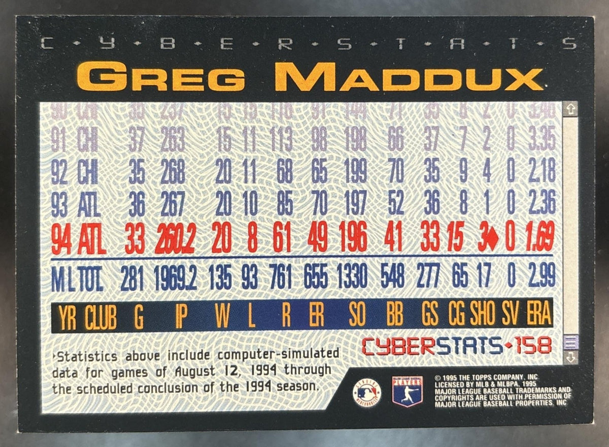 1995 Topps Greg Maddux #295 Atlanta Braves