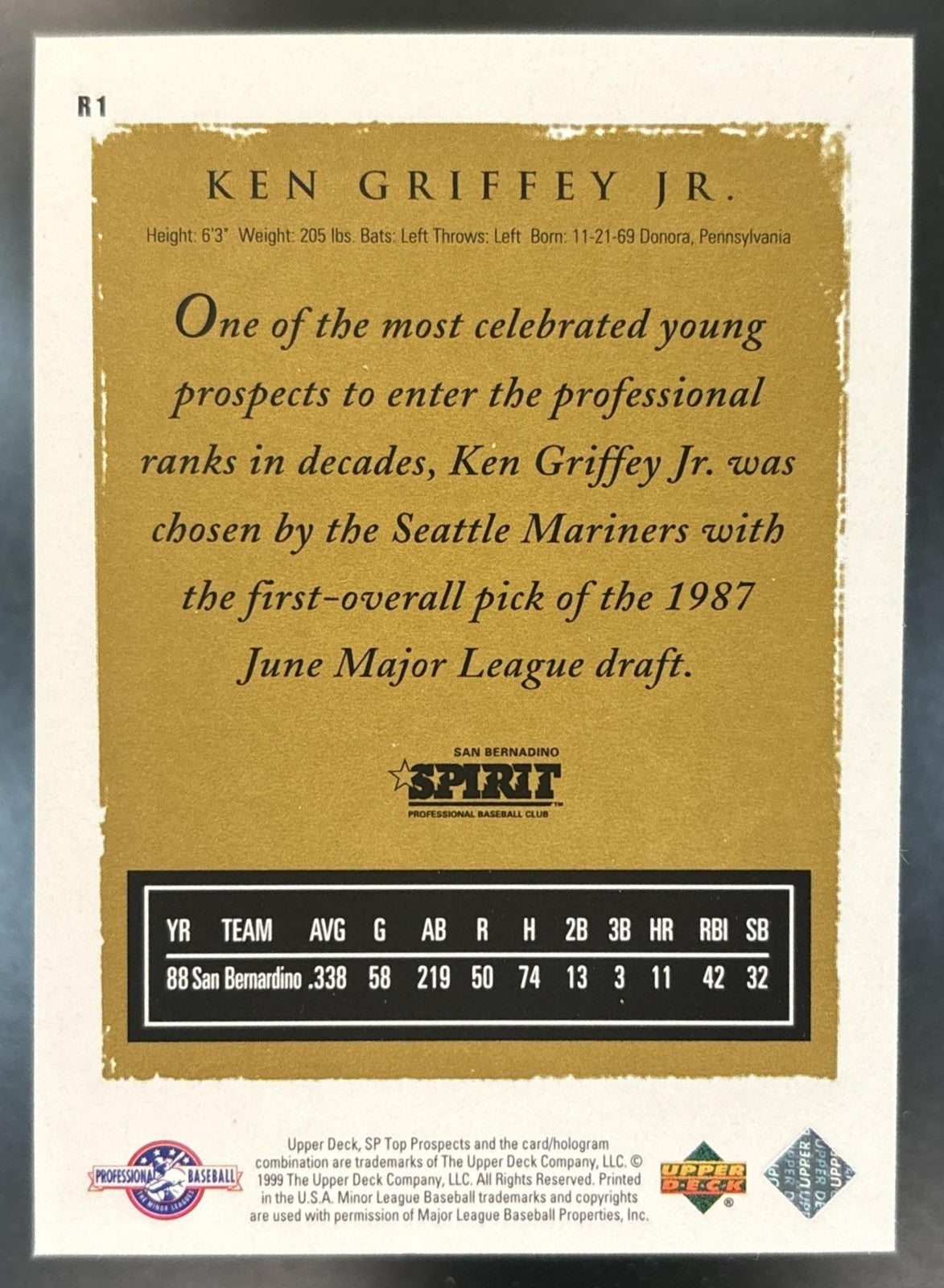 1999 SP Top Prospects Ken Griffey Jr. Retrospectives #R1