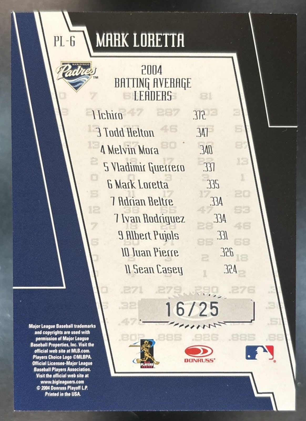 2005 Donruss Mark Loretta Production Line BA Black /25 #PL-6 San Diego Padres