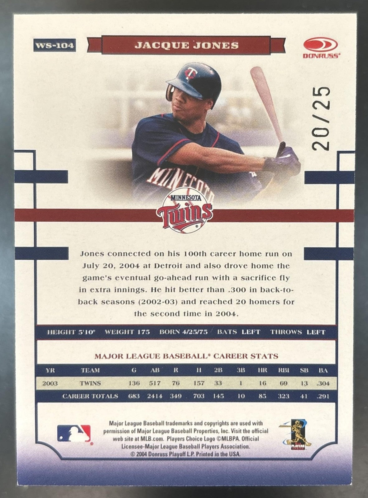 2004 Donruss World Series Jacque Jones /25 Minnesota Twins