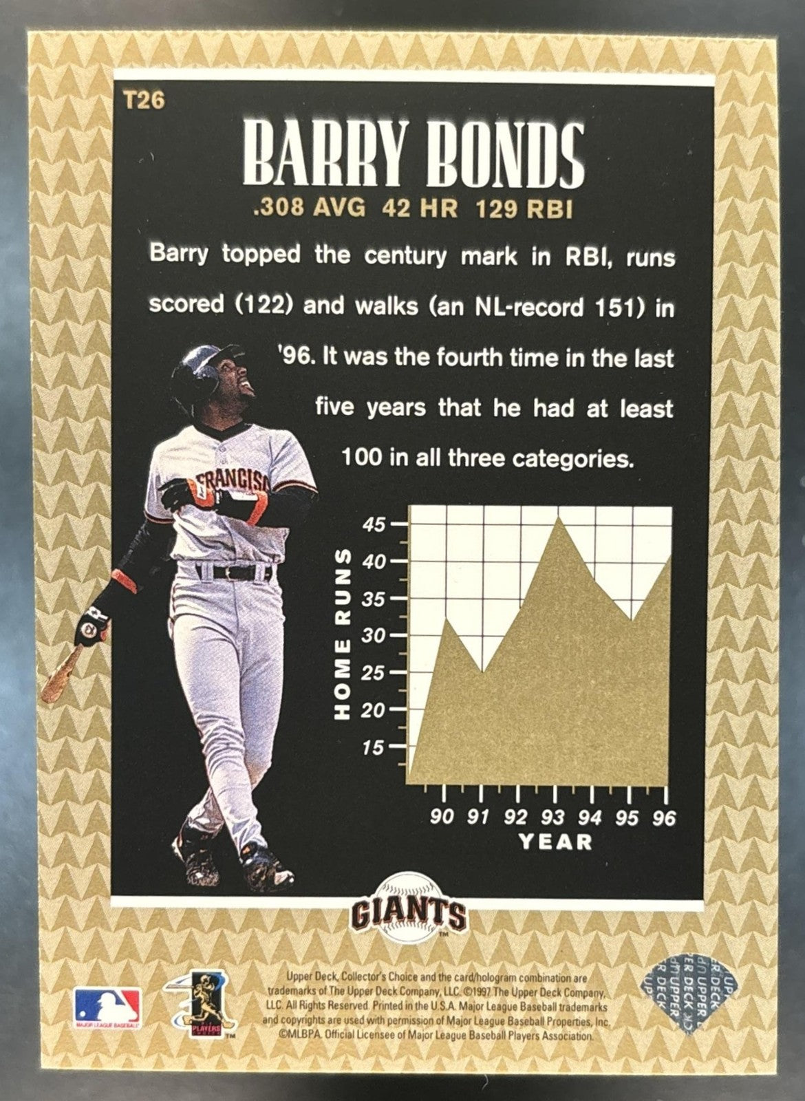 1997 Upper Deck Collector's Choice Barry Bonds Toast of the Town Giants