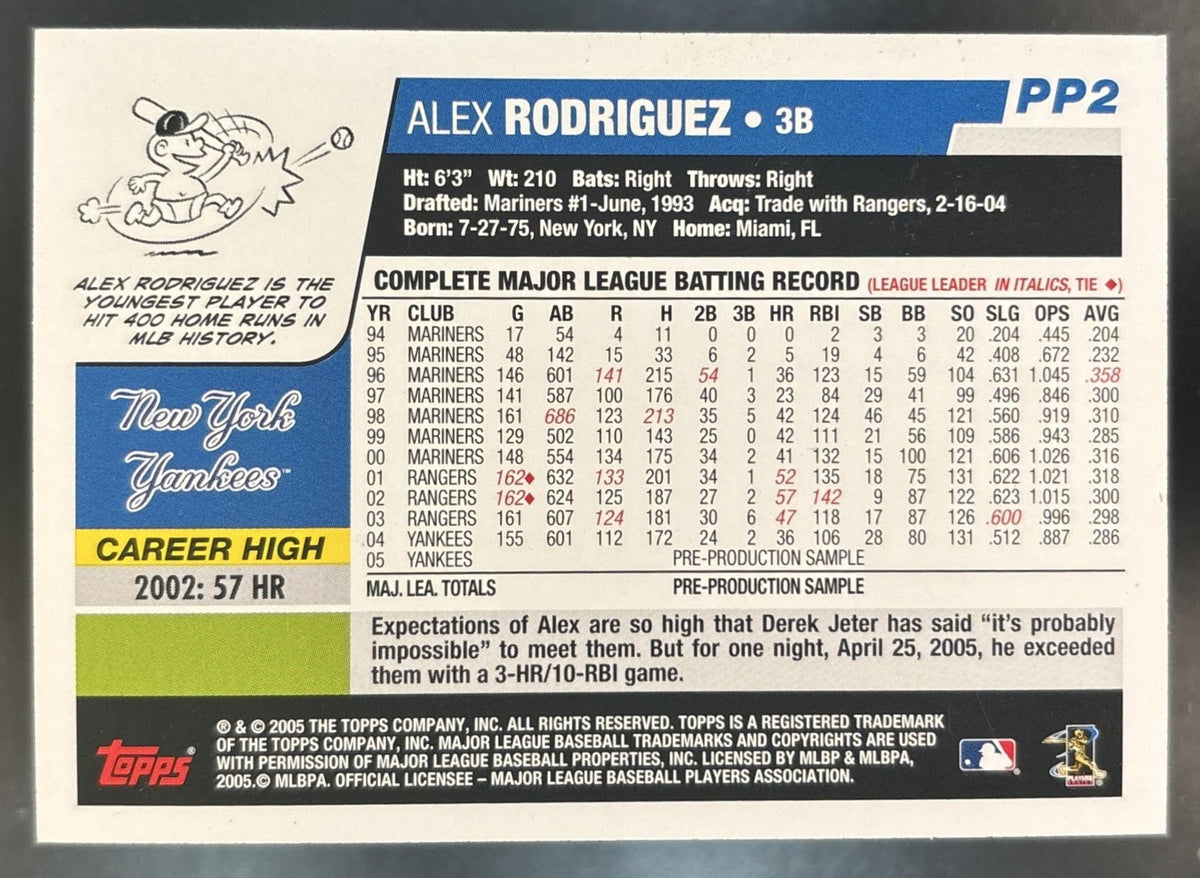 2006 Topps Alex Rodriguez Pre Production Samples #PP2 New York Yankees