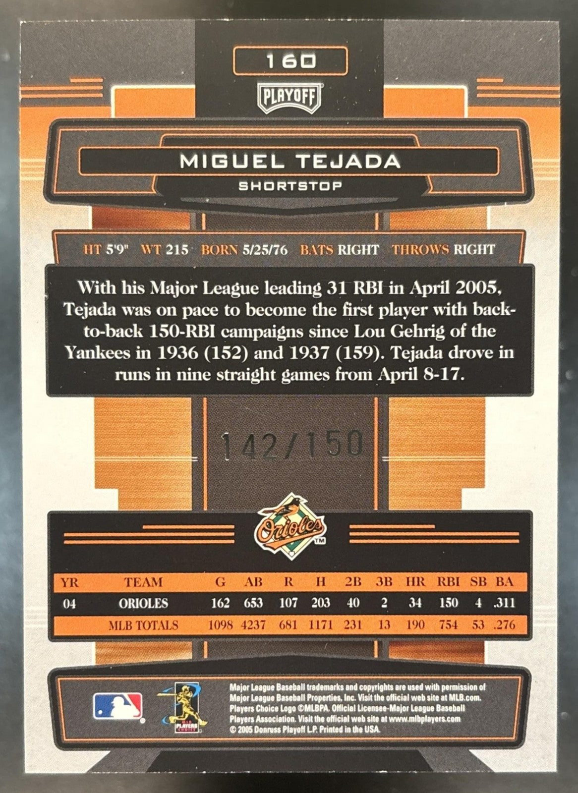 2005 Playoff Absolute Memorabilia Miguel Tejada Spectrum Silver /150 Orioles